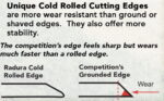 Explanation of 42022 Fits AgCo, Gehl JD, Kuhn, New Holland, Challenger, CIH, Hesston Massey, New Idea, MacDon