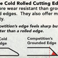 Explanation of 42022 Fits AgCo, Gehl JD, Kuhn, New Holland, Challenger, CIH, Hesston Massey, New Idea, MacDon